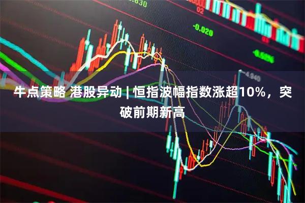 牛点策略 港股异动 | 恒指波幅指数涨超10%，突破前期新高