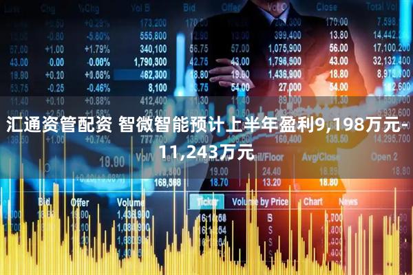 汇通资管配资 智微智能预计上半年盈利9,198万元-11,243万元